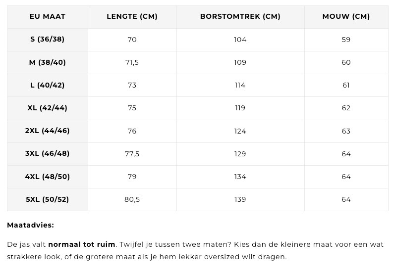 Anelia | Kurtka Teddy